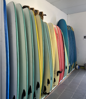 All Equipment Provided